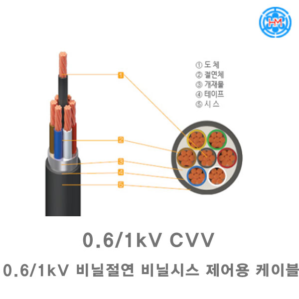0.6/1kV 비닐전연 비닐시스 제어용 케이블(0.6/1kV CVV)